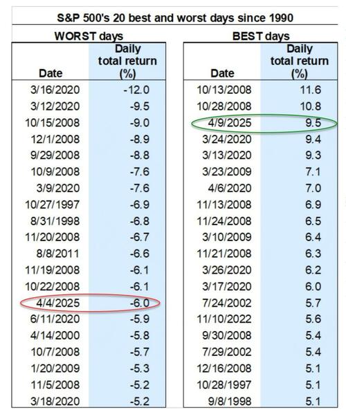 炒股配资资讯网 特朗普在大搞“内幕交易”？多位美国参议员喊话国会：查！